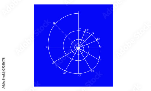 Music and Geometry Octave Spiral