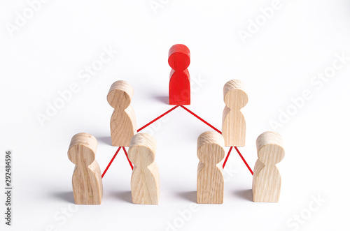 A hierarchical system within a company or organization. Leadership, teamwork, feedback in the team. Cooperation, collaboration. Hierarchy in the company. Business management and giving orders to staff