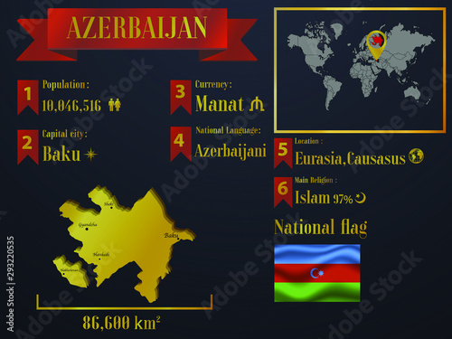 Azerbaijan statistic data visualization, travel, tourism destination infographic, information. Graphic vector illustration. National flag, europe country silhouette, world map icon business element