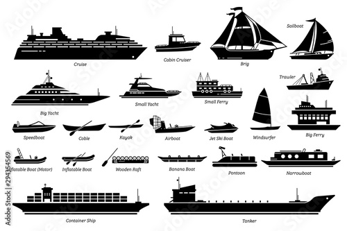 List of different type of water transportation, ships, and boats icon set. Artwork of cruise, brig, sailboat, yacht ferry, trawler, speedboat, jet ski, windsurfer, pontoon, container ship, and tanker.