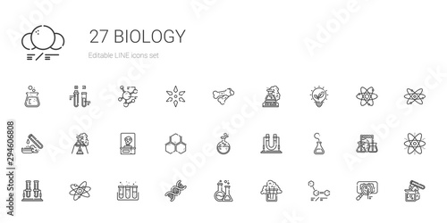 biology icons set