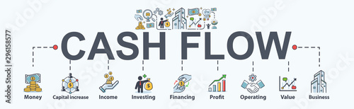 Cash flow banner web icon for business and financial, money, income, investing, operating, financing and profit. Flat cartoon vector infographic.