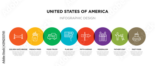 8 colorful united states of america outline icons set such as fast food, father's day, federalism, fifth avenue, flag day, food truck, french fries, golden gate bridge