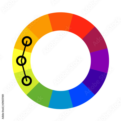 Analogous color scheme wheel