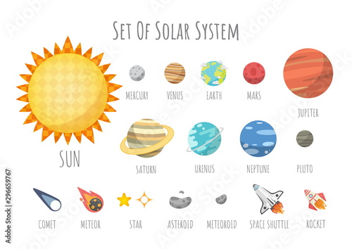 Set of Universe, Solar system planet and space element on white background. Vector illustration in cartoon style.