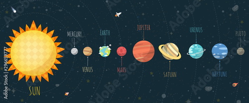 Set of Universe, Solar system planet and space element on universe background. Vector illustration in cartoon style.