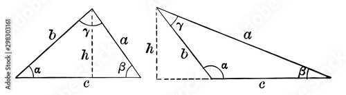 Law of Sines. vintage illustration.