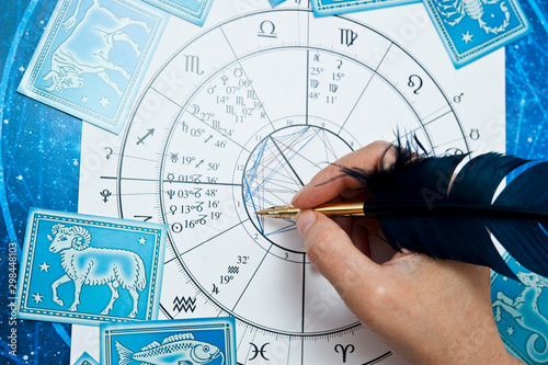 astrologer fortune teller with quill pen, horoscope, zodiac like astrology concept 