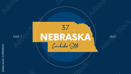 37 of 50 states of the United States with a name, nickname, and date admitted to the Union, Detailed Vector Nebraska Map for printing posters, postcards and t-shirts