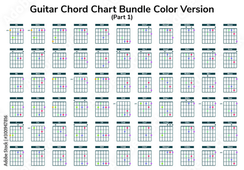 Guitar Chart Bundle vector can you use for web, app, lesson, school etc.