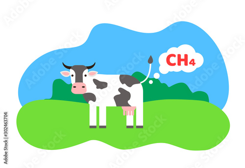 cow emits methane ch4 global ecology problem concept