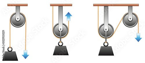 Science experiment on force and motion with pulley