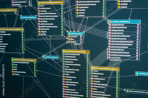 Relationships between tables in mysql database on server