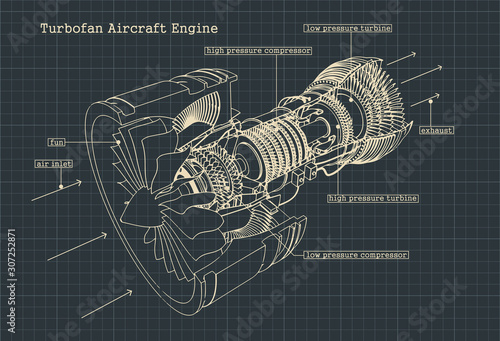 Turbofan engine drawings