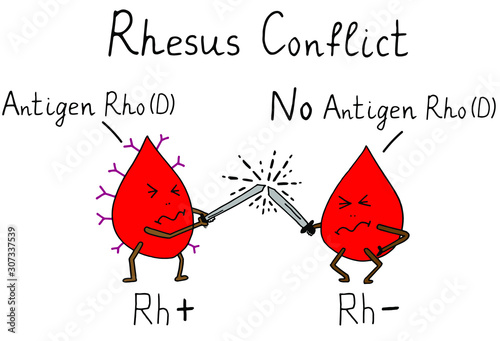 Colored Vector illustratin. Two drops of blood are fighting because of RH-conflict. One drop is rhesus positive with antigens, other is negative. Doodle style. Isolated on white background. Hand draw