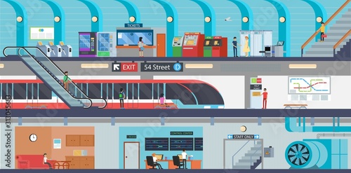 Subway banner of underground railway passenger transport. Metro station interior with subway train platform, ticket office and escalator, stairs, map and turnstile, vending machine and control center