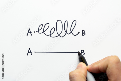 Hand drawing a conceptual diagram about the importance to find the shortest way to go from point A to point B