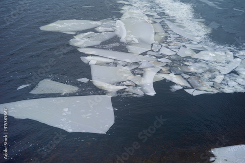 Ice thawing in water