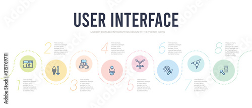 user interface concept infographic design template. included wait cursor, navigation arrows, forbidden cursor, crossroad, exchange personel, industrial action icons