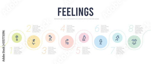 feelings concept infographic design template. included relieved human, rough human, sad human, safe satisfied sca icons