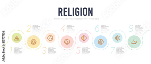 religion concept infographic design template. included abrahamic, agnosticism, anglican, animism, asceticism, atheism icons