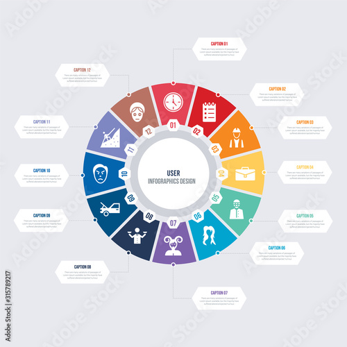 round 12 options user infographic template design. face treatments, extreme sports, anger, hood open, feasibility, satyr vector icons