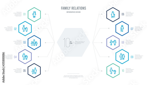 family relations concept business infographic design with 10 hexagon options. outline icons such as daughter, spouse, sibling, grandfather, grandmother, granddaughter