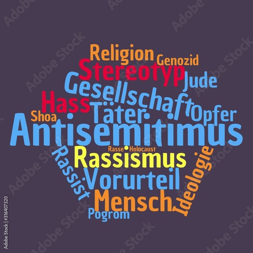 Antisemitismus - Wortwolke