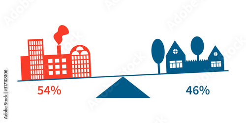 Color vector illustration. Infographics. The ratio of urban and rural population, designed in the form of weights