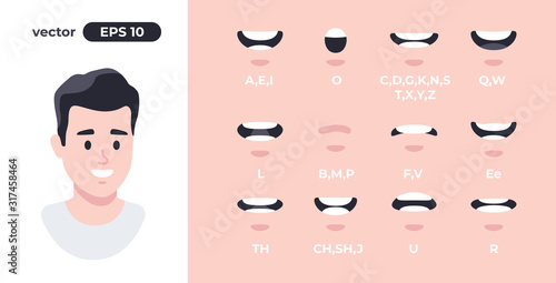 Human mouth set. Man lip sync collection for animation and sound pronunciation. Character face elements. Emotions: smiling, screaming. Simple cartoon design. Flat style vector illustration.