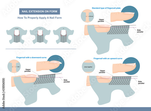 Nail Extension on Form. How to Properly Apply a Nail Form. Professional Manicure Tutorial. Vector illustration