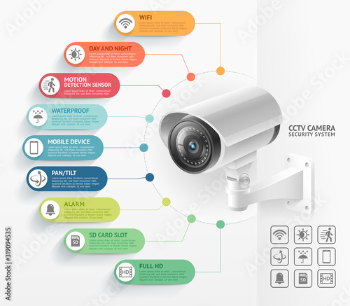 Home security camera video surveillance systems infographics vector illustration.