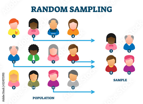 Random sampling analysis method, vector illustration example diagram