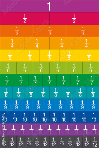 Numbered fraction tiles for education. Multicolored proportional tiles. Template for print and cut out. To use as teaching aid in arithmetic lessons to start with fractions. Illustration. Vector.