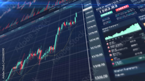 Stock Market Trading, Forex, Crypto Currency with technical price graph indicators and data numbers mock up screenshot for trading financial and investment concept