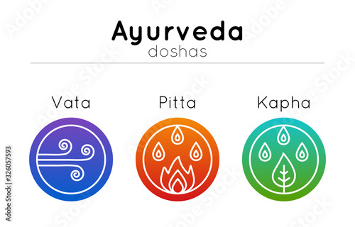 Vector ayurveda illustration with set of symbols and ayurvedic body types in modern flat style and gradient colors for use in design of web site, banner, backdrop, poster, alternative medicine center