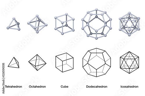 Gray colored Platonic solids 3D and black wireframe models. Regular convex polyhedrons with same number of identical faces meeting at each vertex. English labeled illustration over white. Vector.
