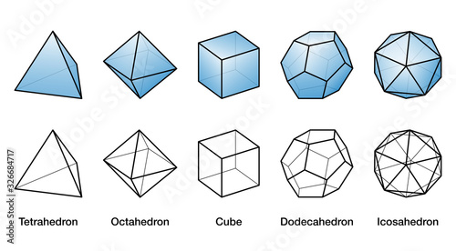 Blue Platonic solids and black wireframe models, all bodies with same size. Regular convex polyhedrons with same number of identical faces meeting at each vertex. English labeled illustration. Vector.