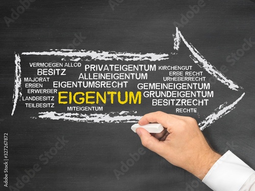 Eigentum