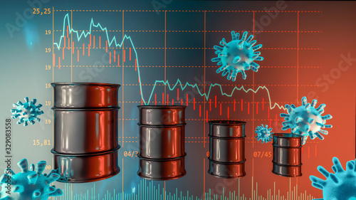 Crude oil crisis caused by the Coronavirus.