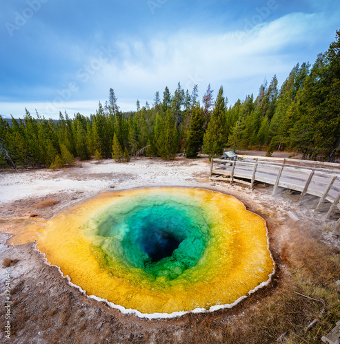 Morning Glory Pool with beautiful blue-green-yeellow colors and blue sky in Yellowstone National Park, Wyoming, USA