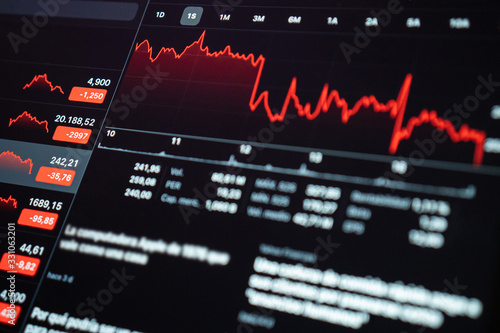 Tablet showing the crisis in the financial markets as a result of the coronavirus pandemic. Covid 19 economic crisis.