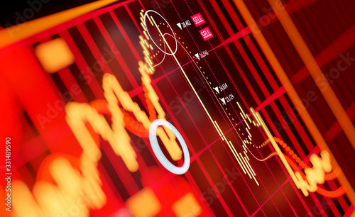 A graph showing large selling of global stock markets, crashing in 2020 on global fears including a pandemic and oil prices. 3D illustration