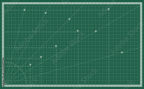 Self healing cutting mat with a metric scale grid