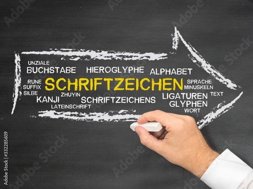 Schriftzeichen