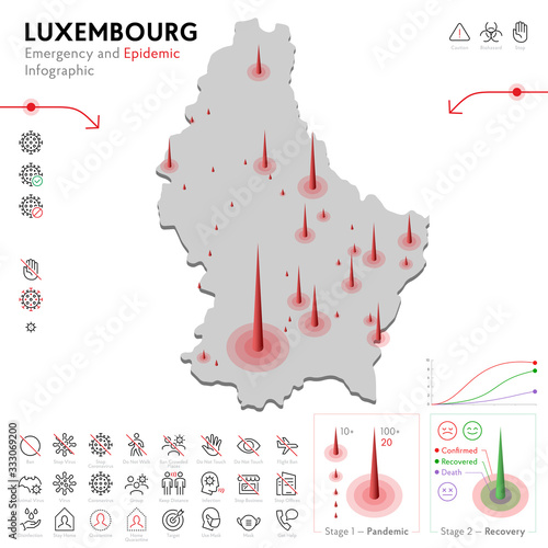Map of Luxembourg Epidemic and Quarantine Emergency Infographic Template. Editable Line icons for Pandemic Statistics. Vector illustration of Virus, Coronavirus, Epidemiology protection. Isolated