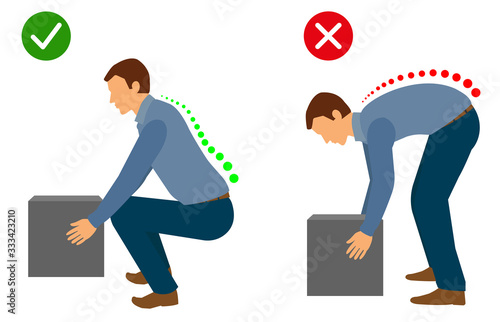 Ergonomics Correct posture to lift a heavy object