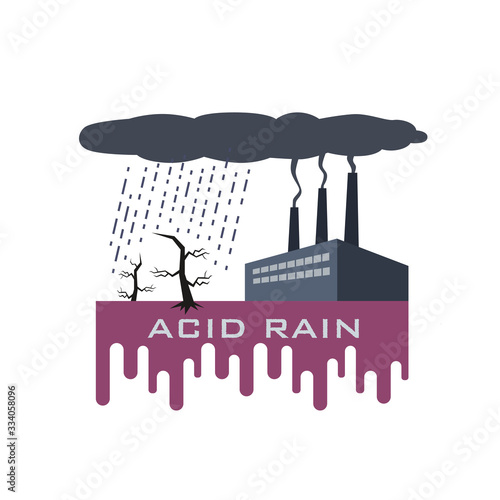  酸性雨 工場 環境破壊 環境問題 公害 煙 煙突