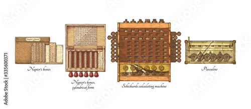 History of calculating machines