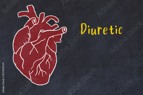 Learning cardio system concept. Chalk drawing of human heart and inscription Diuretic